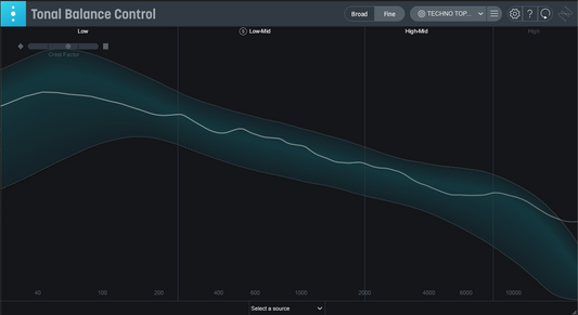TOP 100 TECHNO - Tonal Balance Control 2 - PRESET